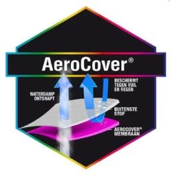 AeroCover Hoessteunset -Tuinmeubelen Winkel 1088x1200