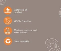 Sanderswoodworks Houten Tuinbank Vlieland - Incl. Kussens - Steigerhout -Tuinmeubelen Winkel 1200x1006