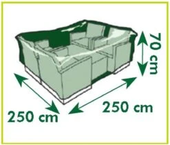 Nature - Tuinmeubelhoes - Beschermhoes Voor Loungeset - H70 X 250 X 250cm -Tuinmeubelen Winkel 1200x1022 1