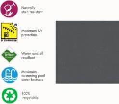 Wood4you - Tuinbank - Ameland - 'Doe Het Zelf' Bouwpakket Steigerhout 152Lx72Hx57D Cm - Incl Kussen -Tuinmeubelen Winkel 1200x1044