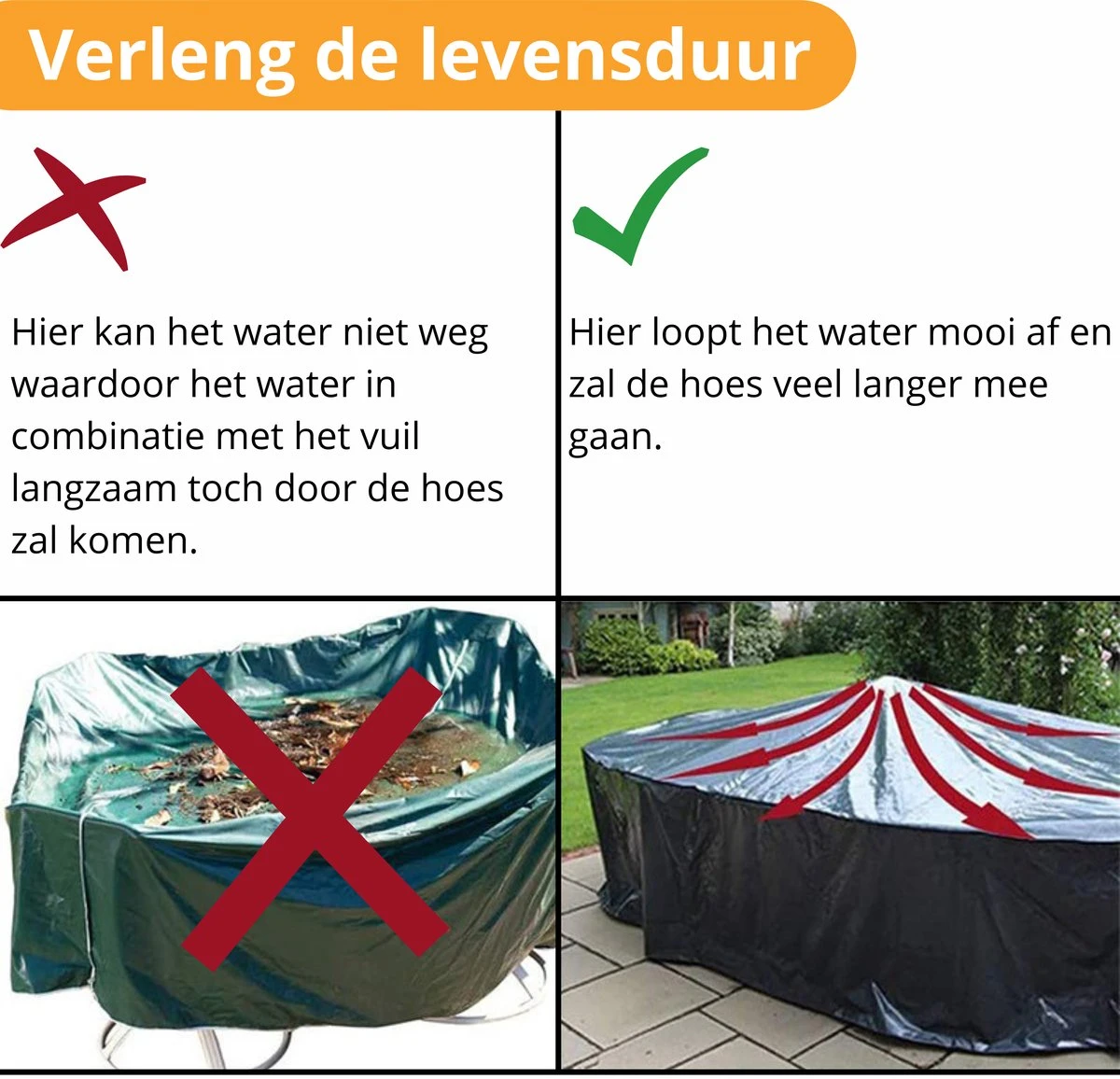 Beschermhoes Tuinmeubelen - Tuintafel - Loungeset - Tuinset - 213x132x74 Cm 10 Beschermhoes Tuinmeubelen - Tuintafel - Loungeset - Tuinset - 213x132x74 Cm - Afbeelding 8