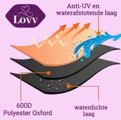 Parasolhoes Voor Zweefparasol–Waterdicht-met Rits En Stok-Superieure Kwaliteit-280cm X 81cm -Tuinmeubelen Winkel 1200x1195