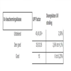 COVER UP HOC - Diamond Hoes Tuinmeubelen- 250x250x90 Cm - Tuinset Beschermhoes Waterdicht Met Stormbanden, Trekkoord En Afwaterings HOCCIE - Zilvergrijze Hoes Tuinmeubels -Tuinmeubelen Winkel 1200x1197 3