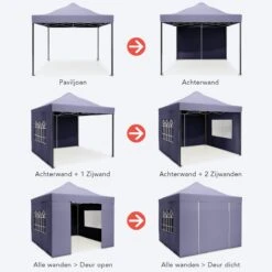 LifeGoods Partytent - 3x3 M - Zijwanden - Easy Up - Opvouwbaar - Waterdicht - Draagtas Met Wieltjes - Donkerblauw -Tuinmeubelen Winkel 1200x1200 959