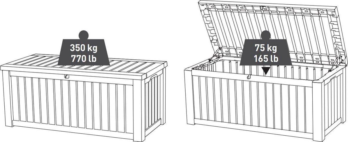 Keter Rockwood Opbergbox - 570L - 155x72.4x64.4cm - Grafiet 9 Keter Rockwood Opbergbox - 570L - 155x72.4x64.4cm - Grafiet - Afbeelding 7