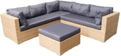 Fonteyn | Loungeset Rimini | Naturel -Tuinmeubelen Winkel 1200x552 3