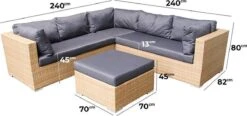Fonteyn | Loungeset Rimini | Naturel -Tuinmeubelen Winkel 1200x564 1