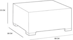 Allibert California Loungeset - 5 Personen - Cappuccino -Tuinmeubelen Winkel 1200x668 1