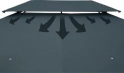 Casaria Paviljoen Topas 3x4m - UV-bescherming 50+ - Antraciet -Tuinmeubelen Winkel 1200x711