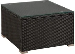 Polyrotan Loungeset Punta Cana L - Zwart -Tuinmeubelen Winkel 1200x865 1