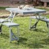 Opvouwbare Picknicktafel - Redcliffs Outdoor Gear -Tuinmeubelen Winkel 1200x869 2