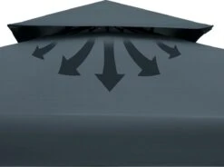 Casaria Paviljoen Lorca 3x3m - UV-bescherming 50+ Metaal - Antraciet -Tuinmeubelen Winkel 1200x893 7