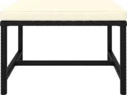 VidaXL 4-delige Loungeset Met Kussens Poly Rattan Zwart -Tuinmeubelen Winkel 1200x900 11